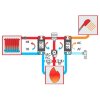 Набор KIT 3 для топок Acquatondo (EdilKamin) - 