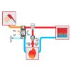 Набор KIT 1 для топок Acquatondo (EdilKamin) - 