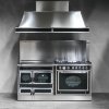 Печь-плита COUNTRY 180 LGE THERMO (J. Corradi) - 
